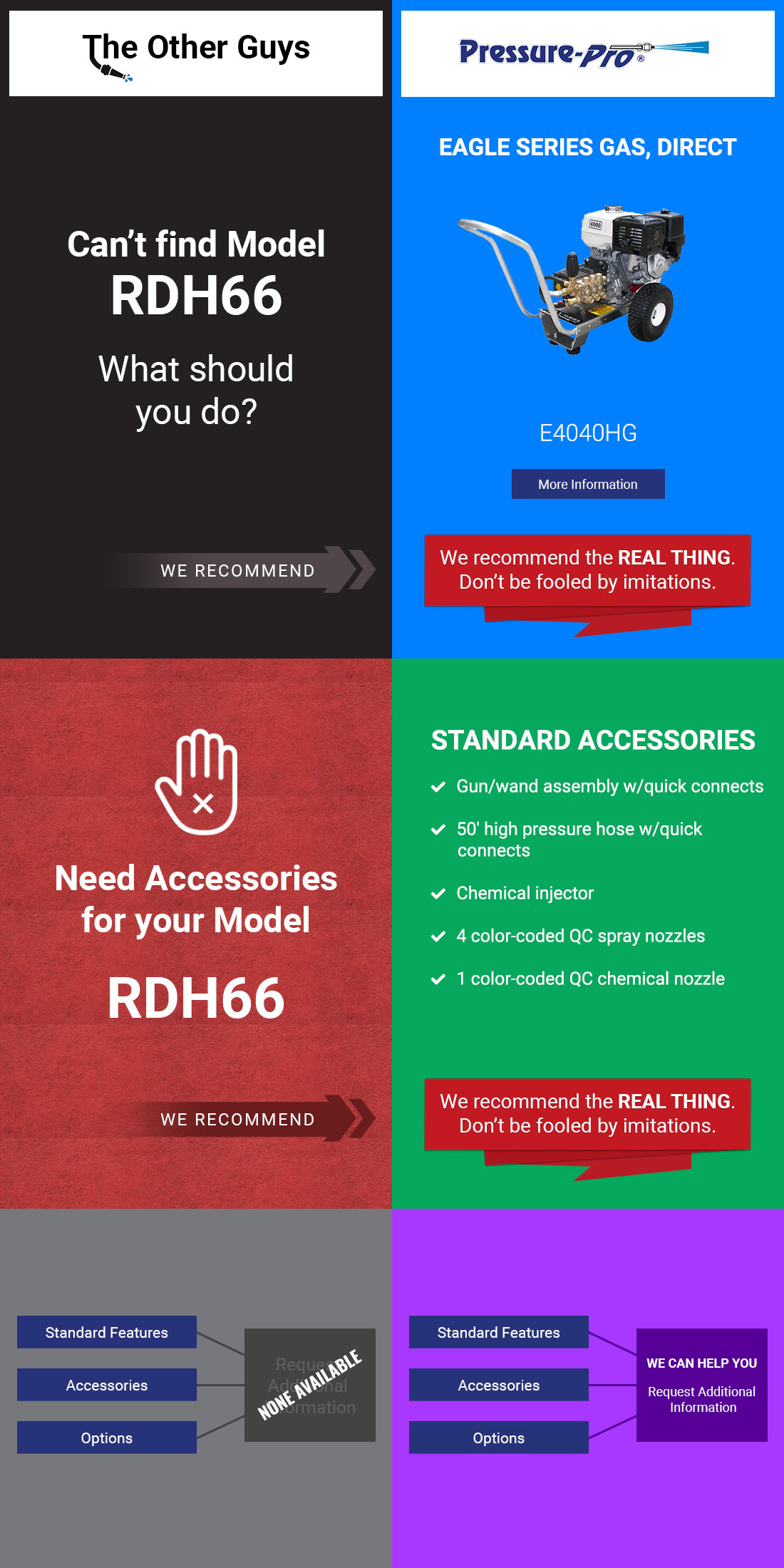RDH66